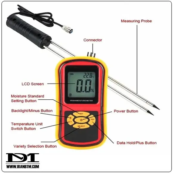 مشخصات فنی رطوبت سنج غلات BENTECH GM640
