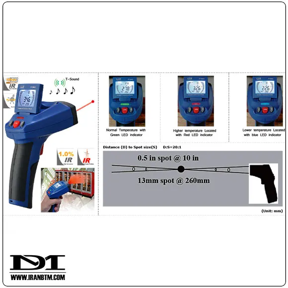 مشخصات فنی ترمومتر لیزری CEM DT-8665