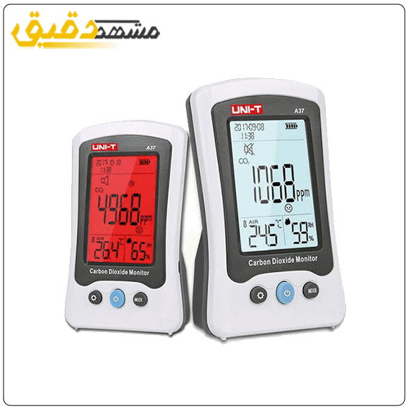 Co2 متر دستی یونیتی A-37