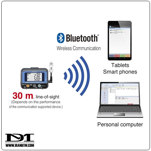 بلوتوث دیتالاگر ولتاژ و دما Hioki LR-8515