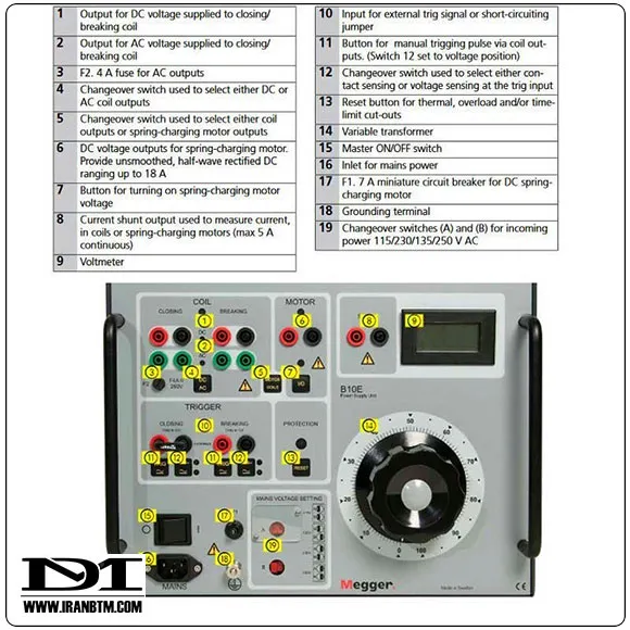 مشخصات منبع تغذیه MEGGER B10E