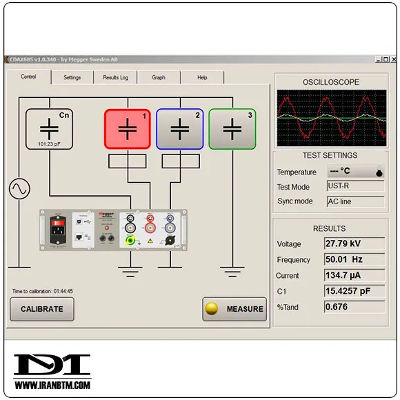 ویژگی تستر خازن صنعتی MEGGER CDAX605 