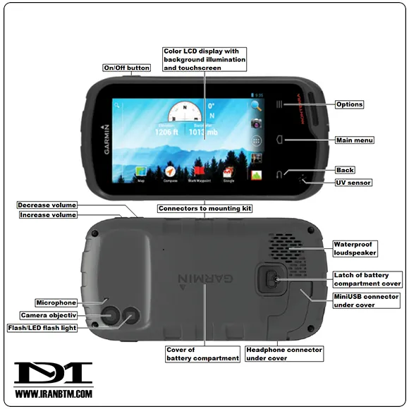 مشخصات فنی جی‌پی‌اس Garmin monterra