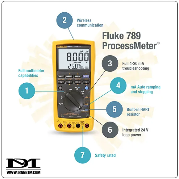 مشخصات فنی کالیبراتور مولتی فانکشن سری FLUKE 789/787