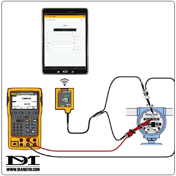 معرفی کالیبراتور هارت FLUKE 154