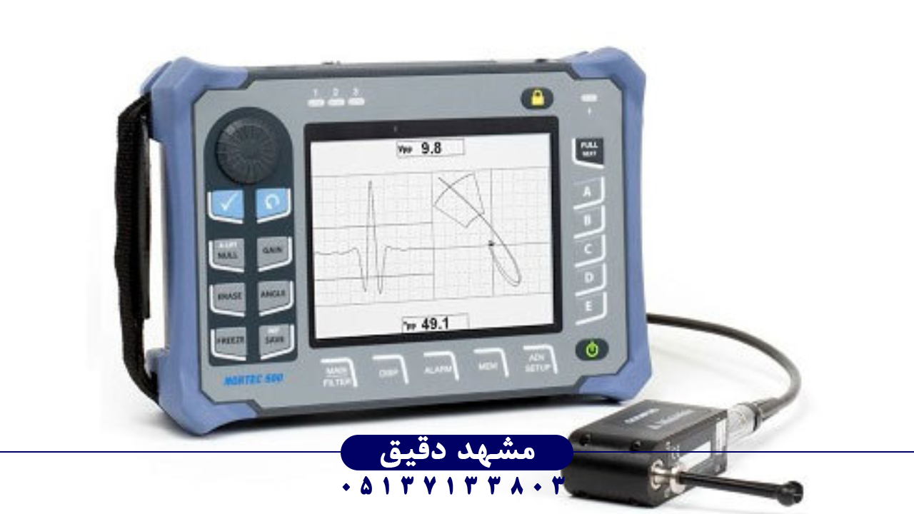 مشهد دقیق - تکنولوژی Eddy Current چیست - عکس شماره 1